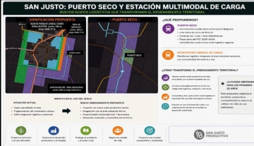 SAN JUSTO AVANZA EN LA PLANIFICACIÓN DE SU FUTURO PRODUCTIVO